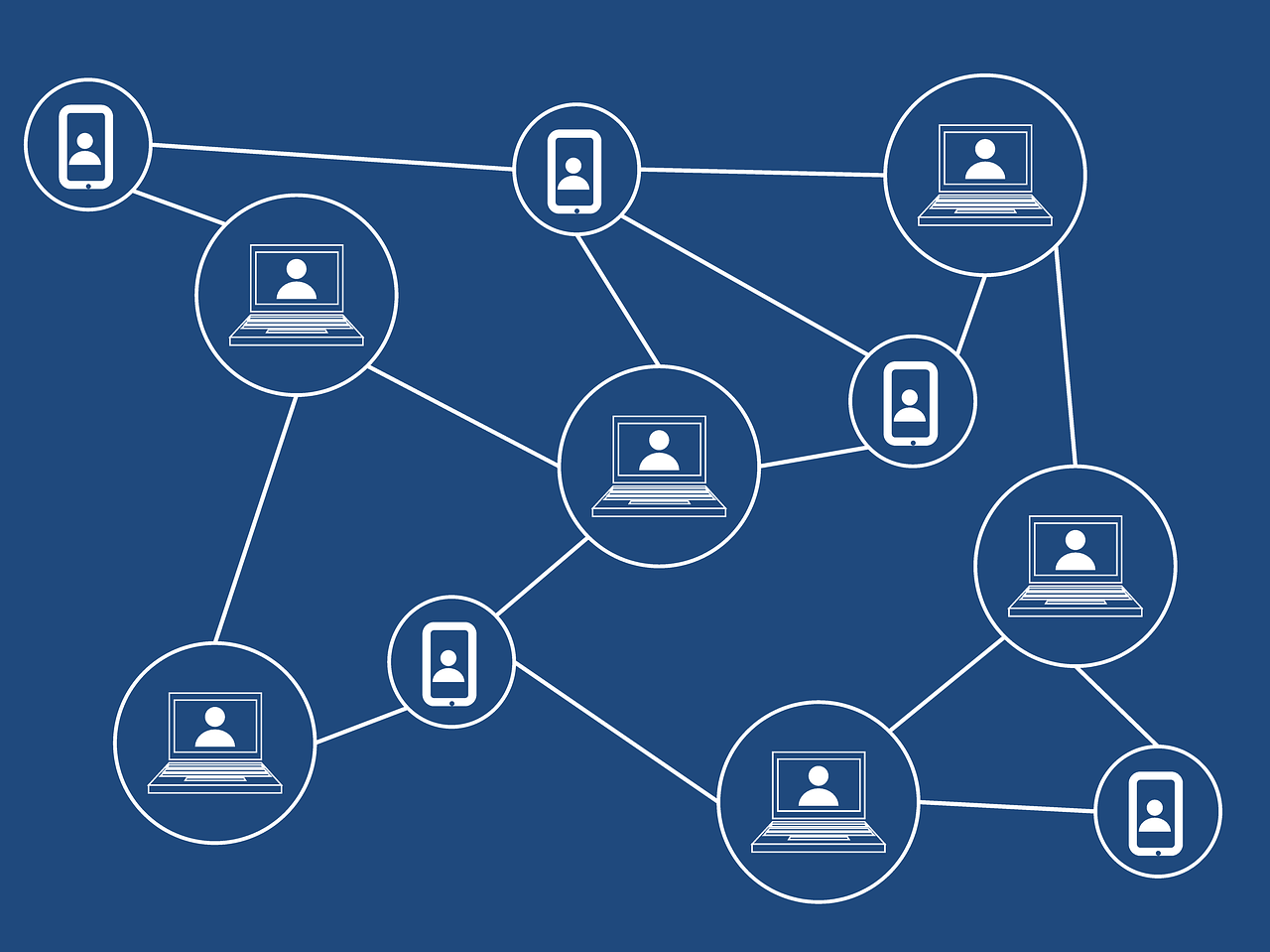Blockchain Research Institute