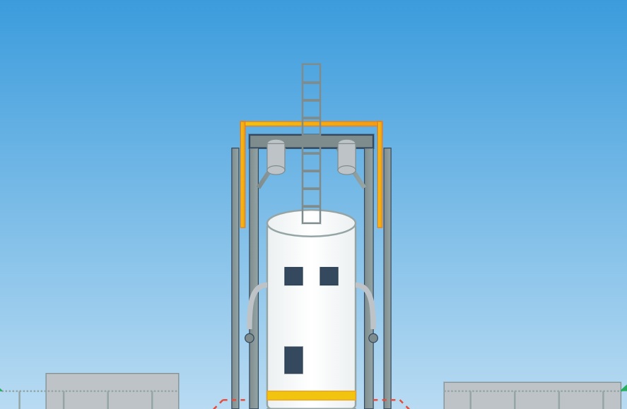 SMRs are a major opportunity in generating carbon-free power.