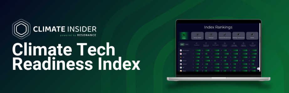 Climate Tech Readiness Index has been launched.